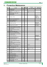 Preview for 1091 page of FujiFilm CR-IR341 Service Manual