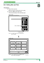 Preview for 1171 page of FujiFilm CR-IR341 Service Manual