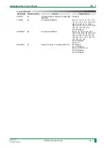 Preview for 1184 page of FujiFilm CR-IR341 Service Manual