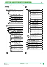 Preview for 1188 page of FujiFilm CR-IR341 Service Manual