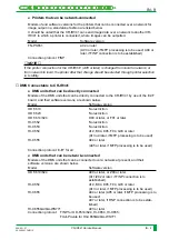 Preview for 1192 page of FujiFilm CR-IR341 Service Manual