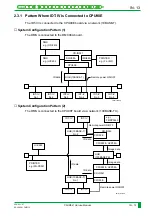 Preview for 1196 page of FujiFilm CR-IR341 Service Manual