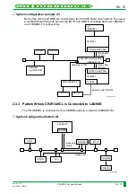 Preview for 1198 page of FujiFilm CR-IR341 Service Manual