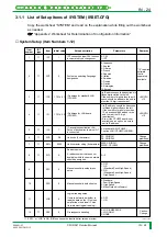 Preview for 1209 page of FujiFilm CR-IR341 Service Manual