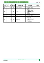 Preview for 1211 page of FujiFilm CR-IR341 Service Manual