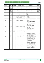 Preview for 1214 page of FujiFilm CR-IR341 Service Manual