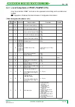 Preview for 1225 page of FujiFilm CR-IR341 Service Manual