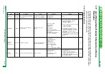 Preview for 1247 page of FujiFilm CR-IR341 Service Manual