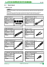 Preview for 1261 page of FujiFilm CR-IR341 Service Manual