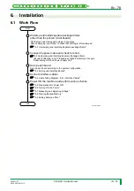 Preview for 1275 page of FujiFilm CR-IR341 Service Manual