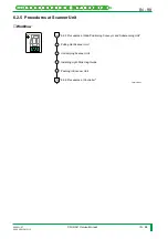 Preview for 1295 page of FujiFilm CR-IR341 Service Manual