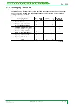 Preview for 1307 page of FujiFilm CR-IR341 Service Manual