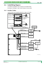 Preview for 1333 page of FujiFilm CR-IR341 Service Manual