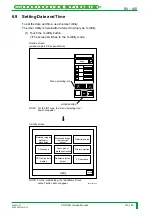 Preview for 1343 page of FujiFilm CR-IR341 Service Manual