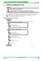 Preview for 1345 page of FujiFilm CR-IR341 Service Manual