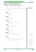 Preview for 1390 page of FujiFilm CR-IR341 Service Manual