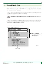 Preview for 1417 page of FujiFilm CR-IR341 Service Manual