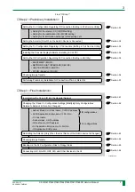 Preview for 1418 page of FujiFilm CR-IR341 Service Manual