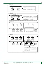 Preview for 1419 page of FujiFilm CR-IR341 Service Manual