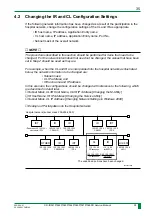 Preview for 1450 page of FujiFilm CR-IR341 Service Manual