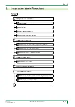 Предварительный просмотр 6 страницы FujiFilm CR-IR346RU Service Manual