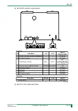 Предварительный просмотр 27 страницы FujiFilm CR-IR346RU Service Manual