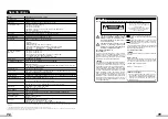 Preview for 51 page of FujiFilm CX-400 Owner'S Manual