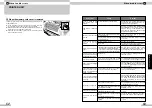 Preview for 29 page of FujiFilm CX-550 Owner'S Manual