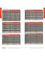 Preview for 27 page of FujiFilm DATA STORAGE MEDIA Product Manual