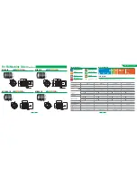 Preview for 1 page of FujiFilm DF6HA-1B Specification