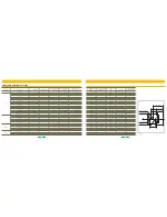 Preview for 3 page of FujiFilm DF6HA-1B Specification