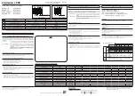 Предварительный просмотр 2 страницы FujiFilm DF6HA-1S Operation Manual