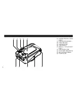 Preview for 4 page of FujiFilm Discovery 270 ZOOM Owner'S Manual