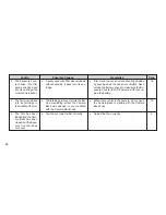 Preview for 30 page of FujiFilm Discovery 270 ZOOM Owner'S Manual