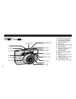 Предварительный просмотр 4 страницы FujiFilm Discovery S1050 Owner'S Manual