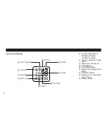 Предварительный просмотр 6 страницы FujiFilm Discovery S1050 Owner'S Manual