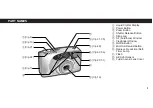 Preview for 3 page of FujiFilm Discovery S600 ZOOM Date Owner'S Manual