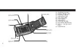 Preview for 4 page of FujiFilm Discovery S600 ZOOM Date Owner'S Manual