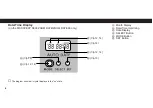 Preview for 6 page of FujiFilm Discovery S600 ZOOM Date Owner'S Manual