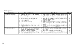 Preview for 38 page of FujiFilm Discovery S600 ZOOM Date Owner'S Manual