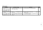 Preview for 39 page of FujiFilm Discovery S600 ZOOM Date Owner'S Manual