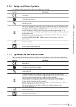 Preview for 15 page of FujiFilm DR-ID 1200PB Operation Manual