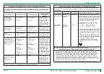 Preview for 41 page of FujiFilm DR-ID 1300 Service Manual