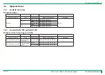 Preview for 47 page of FujiFilm DR-ID 1300 Service Manual