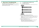 Preview for 78 page of FujiFilm DR-ID 1300 Service Manual