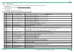 Preview for 81 page of FujiFilm DR-ID 1300 Service Manual