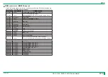 Предварительный просмотр 83 страницы FujiFilm DR-ID 1300 Service Manual