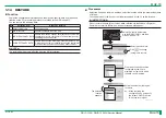 Preview for 335 page of FujiFilm DR-ID 1300 Service Manual