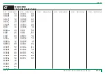 Предварительный просмотр 354 страницы FujiFilm DR-ID 1300 Service Manual