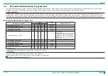 Preview for 363 page of FujiFilm DR-ID 1300 Service Manual